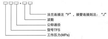 轴向复式波纹补偿器产品代号